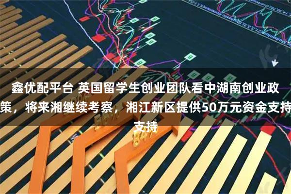 鑫优配平台 英国留学生创业团队看中湖南创业政策,将来湘继续考察,湘江新区提供50万元资金支持