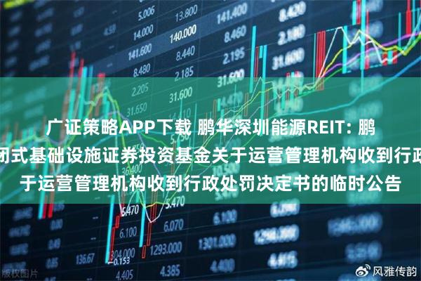 广证策略APP下载 鹏华深圳能源REIT: 鹏华深圳能源清洁能源封闭式基础设施证券投资基金关于运营管理机构收到行政处罚决定书的临时公告
